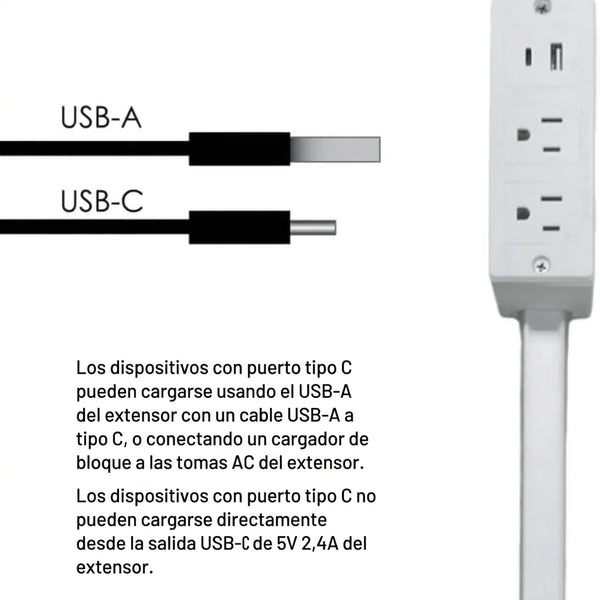 Extensor de Enchufe Giratorio 180° Con Brazo Retráctil 27,5" y Puertos USB-A/USB-C