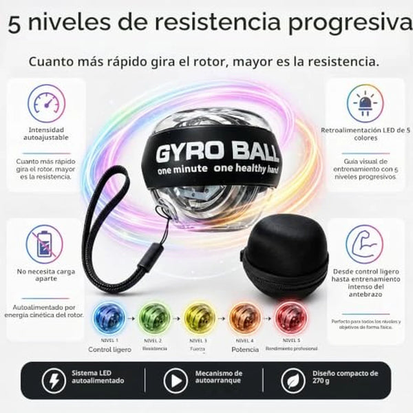 Kit x2 Gyro Ball Premium Con Inicio Automático y LED 5 Niveles Para Fortalecer Muñeca y Antebrazo / Rehabilitación de Codo