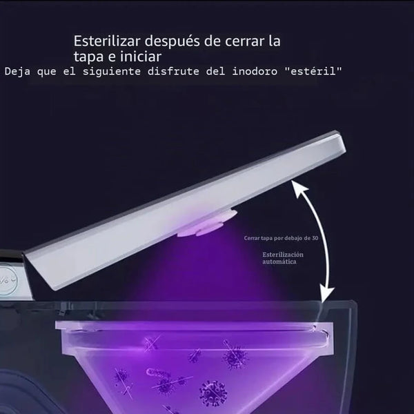 Lámpara Esterilizadora UV para Inodoro Con Desinfección Automática y Eliminador de Olores Recargable USB