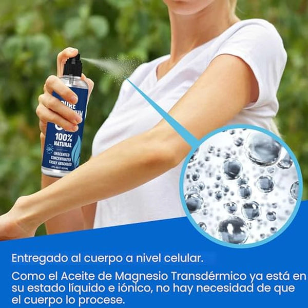 Magnesio Tópico en Spray Extra Fuerte 8 oz Con Alivio Natural del Dolor y Mejor Sueño