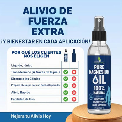 Aceite De Magnesio En Spray 100% Puro Alivio De Dolores Y Bienestar
