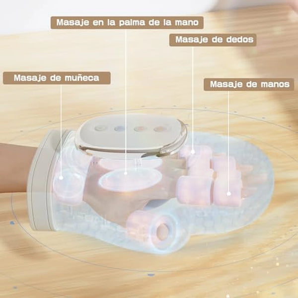 Masajeador de Manos con Calor y Compresión de Aire