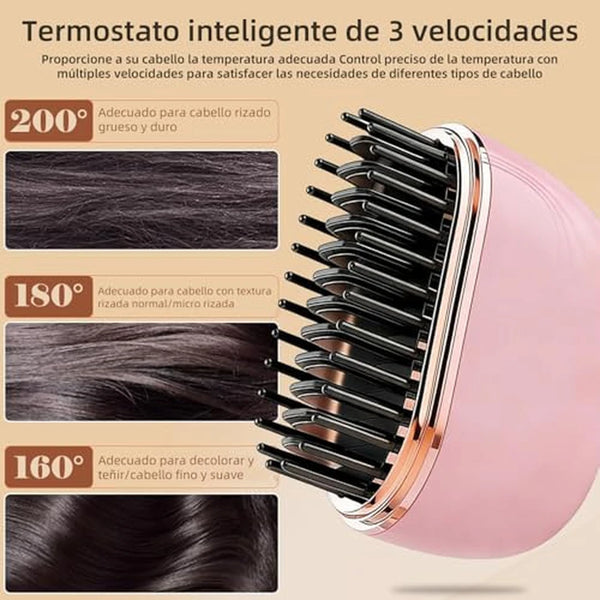 Mini Cepillo Alisador Portátil Recargable Con Cerdas Térmicas 3D y Bloqueo Anti-Frizz USB