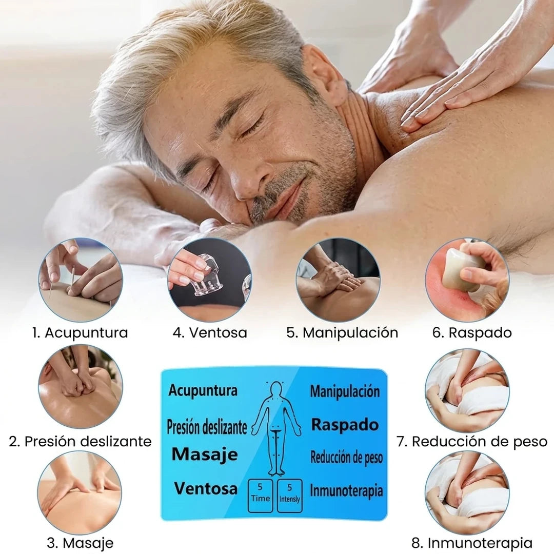 Electroestimulador TENS Digital Con 8 Modos Terapéuticos y 15 Niveles De Intensidad