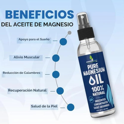Aceite De Magnesio En Spray 100% Puro Alivio De Dolores Y Bienestar