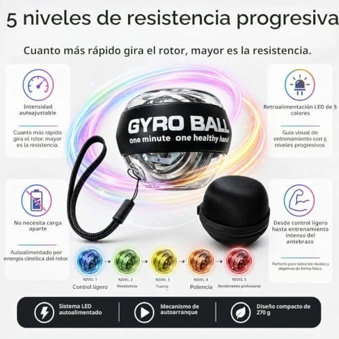 Pack X2 Ejercitador Manual Esfera Gyro Ball Para Fortalecer Muñeca Y Antebrazo