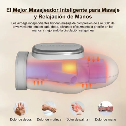 Guante Masajeador De Manos Eléctrico Terapia De Calor Y Compresión