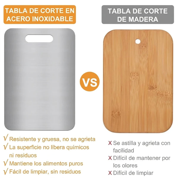 Tabla de Corte en Acero Inoxidable 304 Con Doble Cara y Protección Sin BPA