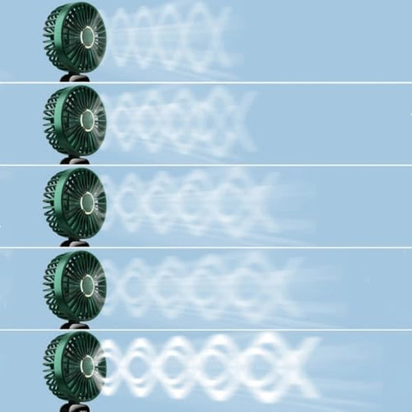 Ventilador Portátil Plegable 5 Velocidades — Manos Libres con Pantalla LED, Cuello y Escritorio